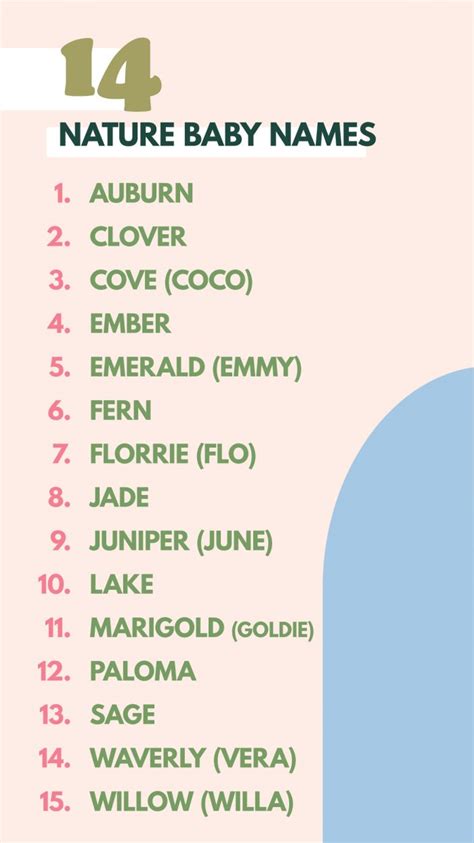 baby names that are nature inspired